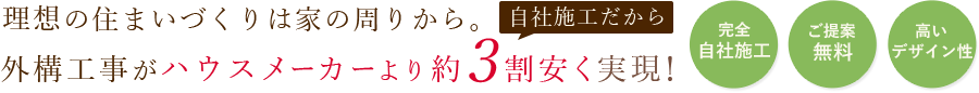 ハウスメーカーより約3割安く実現!!!!!!!